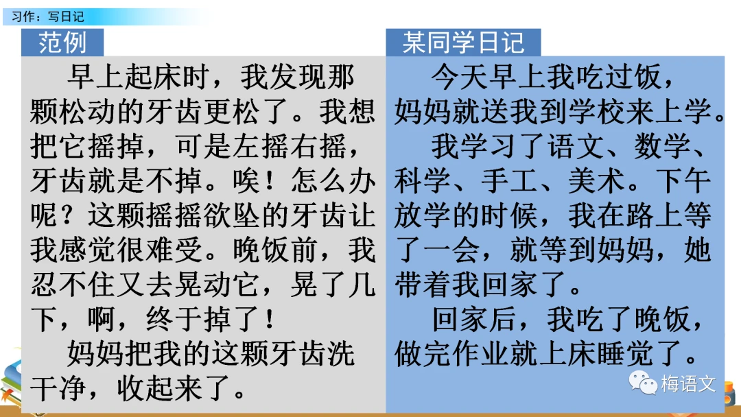 如何利用智能娱乐设备创建有趣的篮球训练挑战_2