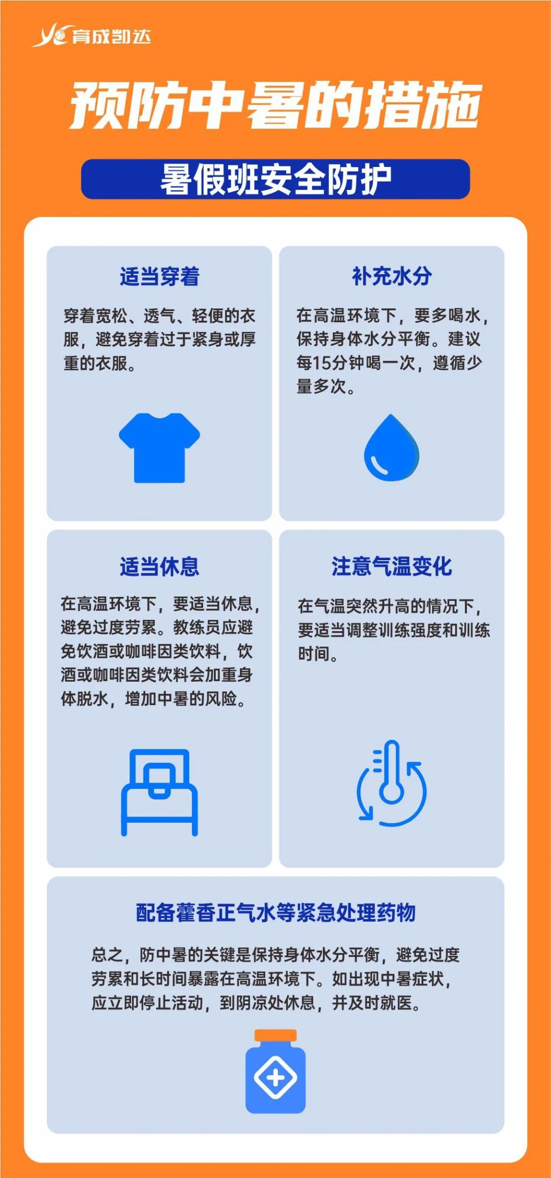 篮球训练计划表控球怎么写_1