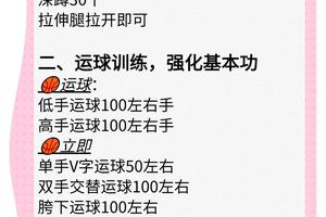 如何找到并有效提升篮球专注力的训练方法